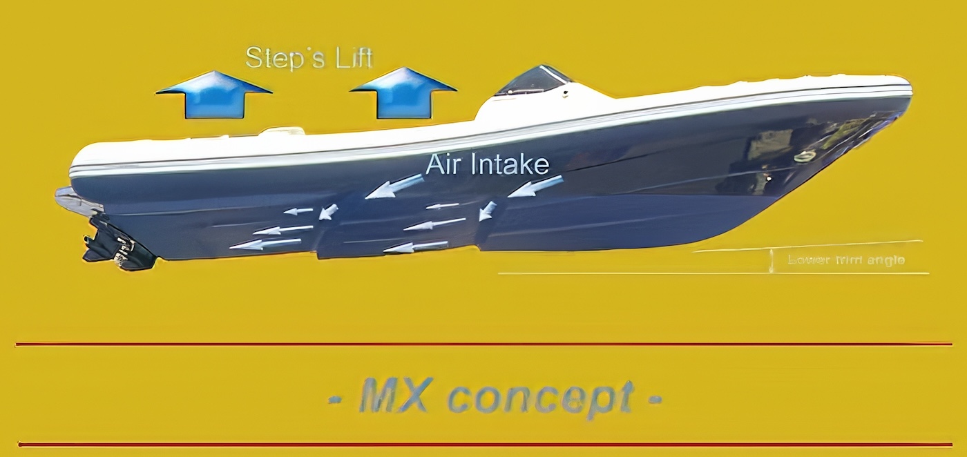 redan definition redan definition